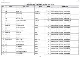 Askeri alanda birçok değişiklik yapıldı. Yas Kararlari 2018 Terfi Listesi Cumhurbaskanligi Sitesinde Yayinlandi Gundem Haberleri