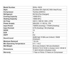 senville leto 18000 btu 15 seer mini split air conditioner