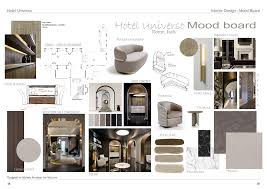 Interior Design Portfolio On Behance In 2020 Interior Design Portfolio Portfolio Design Design
