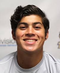 2018 Men's Soccer Roster