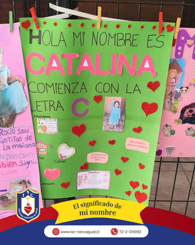 El significado de mi nombre Nuestras niñas de Prekínder participaron en una hermosa actividad donde descubrieron el origen y significado de sus nombres. 🌸💫 Fue una instancia llena de curiosidad, aprendizaje y