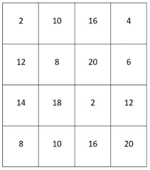 Kleurplaat tafels oefenen with 10 x 10 spel. Tafels Oefenen Op 3 Makkelijke Manieren Pdf Download