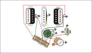 The collection that comprising chosen picture and the best among others. Mod Garage Strat Prs Crossover Wiring Premier Guitar