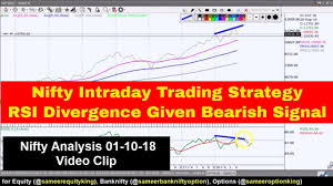 nifty intraday trading strategy 08 10 18 rsi divergence in monthly chart given bearish signal