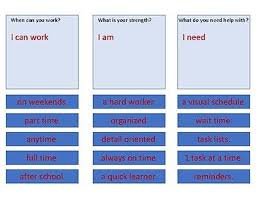 To Assist My Students With Au And Id Successfully Interview For Jobs I Created These Questions And Answer Sent Sentence Stems This Or That Questions Sentences