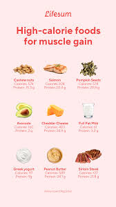 This is not rapid fat gain, so don't panic! Pin On Workouts And Fitness
