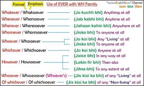 all english charts spoken english guru tense chart active