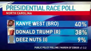 Updated daily, for more funny memes check our homepage. Best Kanye West For President Memes Xxl