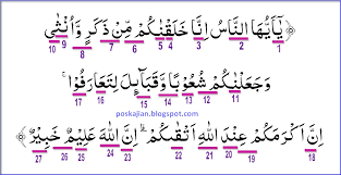 Hukum Tajwid Al Quran Surat Al Hujurat Ayat 13 Lengkap Latin Penjelasan Dan Artinya