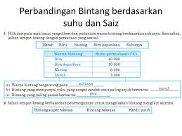 Nov 21, 2019 · langit, luar angkasa, dan benda angkasa selalu menjadi hal yang menarik bagi manusia. Ppt Data Concerning The Sun Powerpoint Presentation Free Download Id 1890607