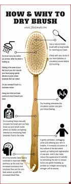 Learn About Cosmetics Follow The Link To Get More Information Enjoy The Website Natural Skin Care Routine Skin Care Treatments Health Practices