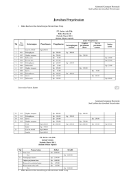 Tahap dalam sdlc dimana system dievaluasi dan di pisahkan bedasarkan prioritas akan di pilih untuk pengembangan ,di lakukan pada tahap Soal Uts Metolit Bsi Catatan Imam