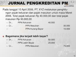 Check spelling or type a new query. Ppt Pertemuan 12 Akuntansi Ppn Dan Ppnbm Powerpoint Presentation Free Download Id 3356448