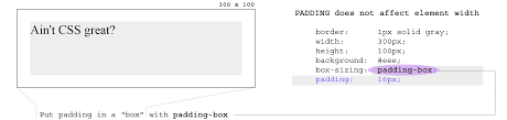 We did not find results for: Thinking Inside The Box Css Box Model By Javascript Teacher Medium