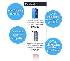 Fees are set to change and sellers will no longer have to ebay is moving payment processing away from paypal and will handle it themselves instead. Cross Selling On Ebay Intelligent Cross Promotion Frooition