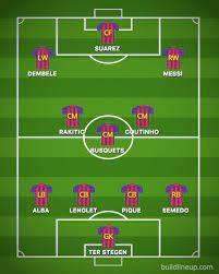 6,000 2006 hosted one game in u.s. Barcelona Fc Today Match Lineup