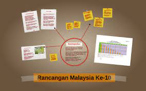 Aktiviti penyelenggaraan yang dijalankan secara kecemasan ke atas aset fasiliti yang menyebabkan. Pengenalan Rmk 10 By Faiz Azman