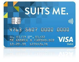 Prepaid cards are a smart option if you want the convenience of paying with plastic without needing a bank account. Prepaid Cards Get A Free Prepaid Card Online Today Suits Me