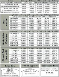 Eagle Carport Options Price List