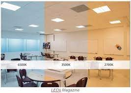 Led Tunable Lighting 3 Types The Retrofit Companies Inc