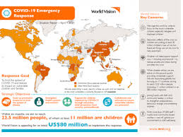 Please consult our full legal disclaimer. Covid 19 Emergency Response Update April 9 2020 Coronavirus Health Crisis World Vision International