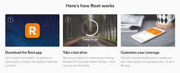 Compare ratings, coverage & discounts in 2020. Root Is Now Available In Arizona