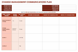 Hence, you can easily determine what steps are requiring for effectively organize the changes, and how assess these change with significant way. Free Change Management Templates Smartsheet