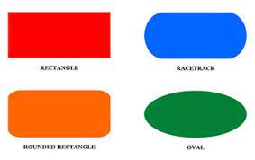 We will keep your template on file for future orders. How To Buy A Properly Shaped Tablecloth