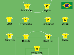 Brasilien fr. brasilien u21 brasilien u20 brasilien u20 (f) brasilien u19 brasilien u19 (f) brasilien u18 brasilien u17 brasilien u17 (f) brasilien u16 brasilien u15 nationalteams. Mutig Und Frech Gegen Brasilien Sport Orf At