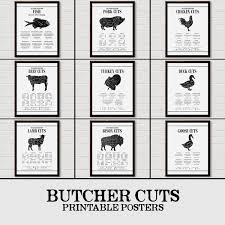 Butcher Diagram Pork Chart Butchers Print Butcher Pig