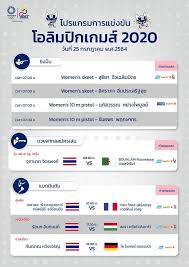 โปรแกรมกีฬาโอลิมปิก 2020 วันศุกร์ที่ 23 ก.ค. Z1kjh6v5zsssym