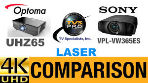 Optoma Uhz65 Projector Comparison Vs Sony Vpl Vw365es