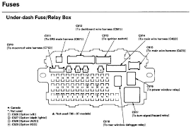 Car fuse box diagram, fuse panel map and layout. Civic Del Sol Fuse Panel Printable Copies Of The Fuse Diagrams Here Honda Tech Honda Forum Discussion