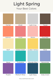 How To Find Your Best Colors Light Spring Color Palette Spring Color Palette Light Spring Colors