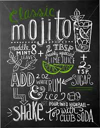 Pin By Angela Chen On Chalkboard Chalkboard Chalkboard Art Summer Chalkboard