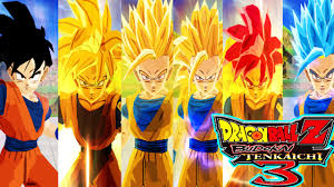 Krillin landing on reecom's head, blocking his awsome energy blast. Dragonball Xenoverse 2 Teen Gohan Ssj 1 5 By Heirtalent Mod Showcase By Zed