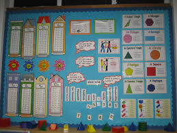 Pin By Manisha On Decoraton In 2020 Maths Display Classroom Displays Math Classroom Decorations