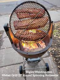 Check spelling or type a new query. Higley Stainless Steel Fire Pit Safety Screens Pits Facebook