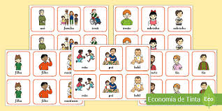 Mostre que você é bom de memória! A Minha Familia Jogo De Memoria Teacher Made