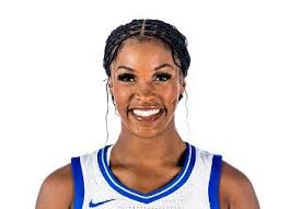 Hardin-Jefferson alum Ashlon Jackson scored 13 points in a team-high 38  minutes as Duke steamrolled Notre Dame 82-68