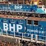 BHP Boosts Iron Ore Output – Implications for Forging Steel Supply Chains