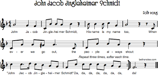 John Jacob Jingleheimer Schmidt Silly Songs Schmidt Music Teacher Resource