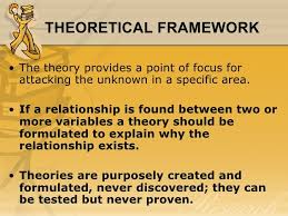 Pin On Philosophy