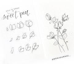When you are doodling these flowers or anything else, the best thing you can do is break them down into simple shapes. Complete List Of Flower Doodles For Bullet Journals In 2021