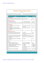 21 Tax Compliance Charts 2012 2013