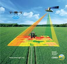 Farming Goes Digital 0 Png 301 286 Precision Agriculture Agriculture Drone Farming Technology