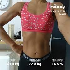 30年越えのダイエット生活中、「どうでもいい」なんて初めて感じた。 | アラフィフ女の「あの日に帰りたくない」ダイエットのブログ
