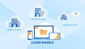 Cloud computing provides us means of accessing the applications as utilities over the internet. Can Cloud Computing Solutions Benefit Your Business