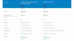 Find the best companies in insurance category: Nj Health Insurance Archives Page 2 Of 3 Nj Insurance Plans Mike Sheeran Cfp
