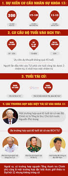 Hộp, sách hướng dẫn, cáp, cây lấy sim. Há»™i Nghá»‹ Trung Æ°Æ¡ng 15 Xem Xet TrÆ°á»ng Há»£p Ä'áº·c Biá»‡t Ä'ai Phat Thanh Va Truyá»n Hinh Kon Tum